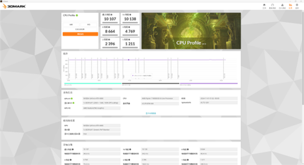毫无争议的游戏性能王中王！AMD锐龙7 9800X3D处理器上手实测(图11)
